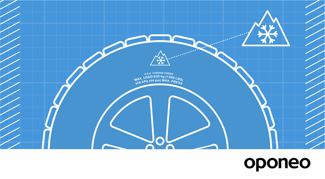 Reifenbezeichnung – Alles, was Sie wissen müssen | Oponeo.de